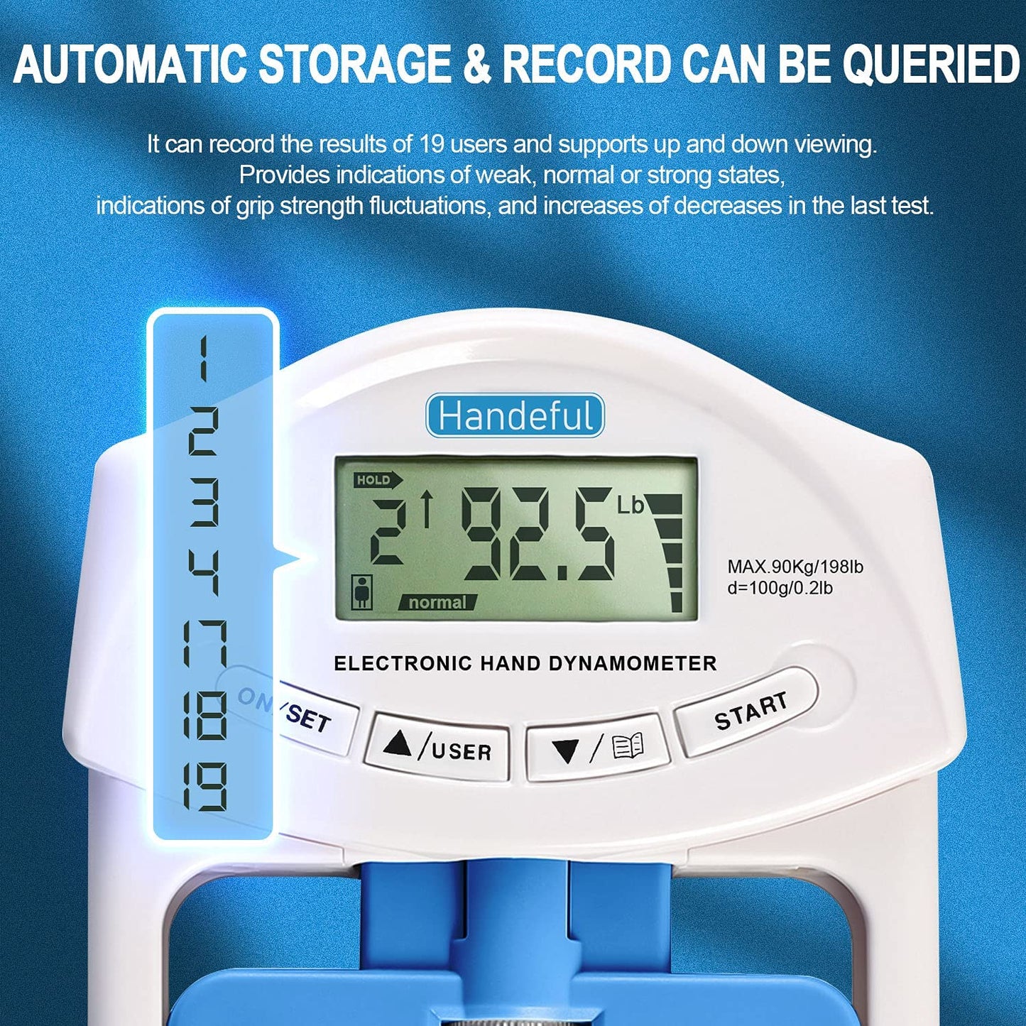 Grip Strength Tester