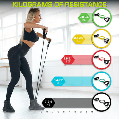 fit Single Stackable Resistance Bands with Door Anchor and Exercise Guide, 8-12 LB, Heavy Duty Fitness Tube for Full-Body Exercises and Home Workouts